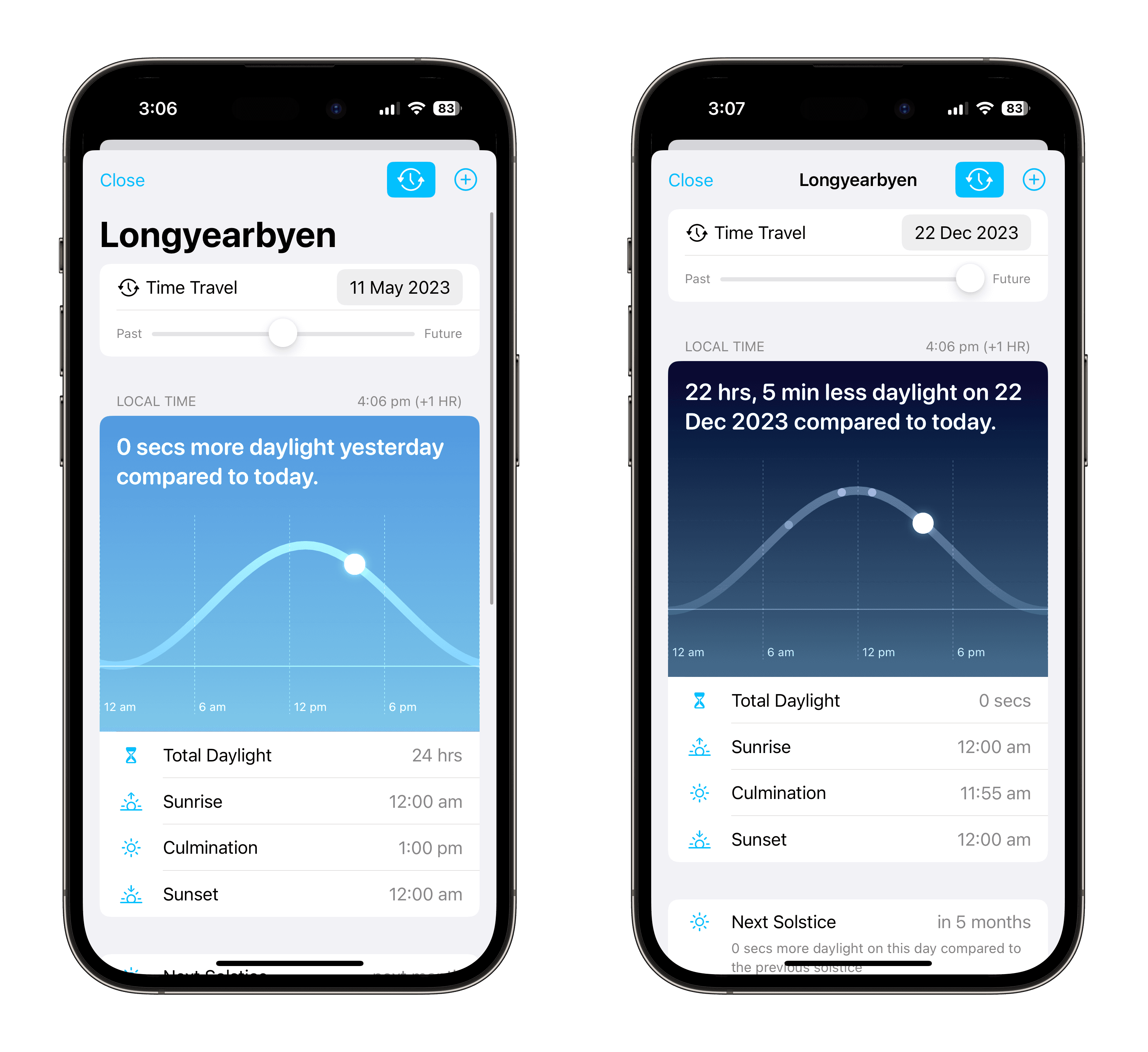 Two iPhones showing a location close to the north pole in Solstice at different times of year. The charts indicate 24 hours and 0 seconds of daylight respectively.