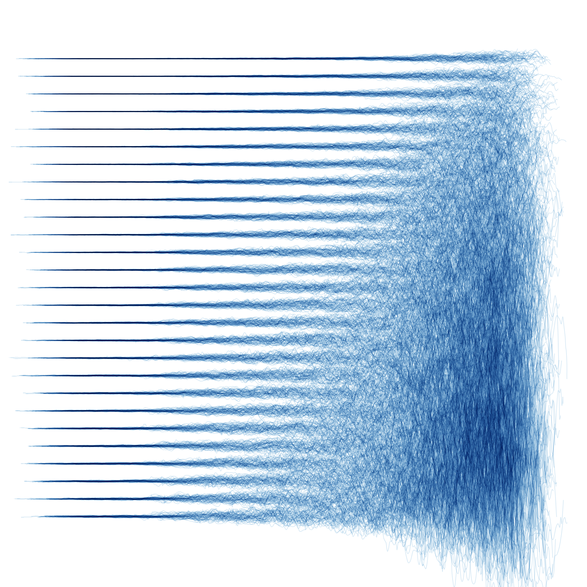 A generative art piece that looks a little like seismometer readings