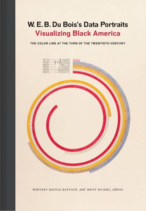 The media cover for “W.E.B. Du Bois’s Data Portraits: Visualizing Black America” by Whitney Battle-Baptiste (Editor), Britt Rusert (Editor)