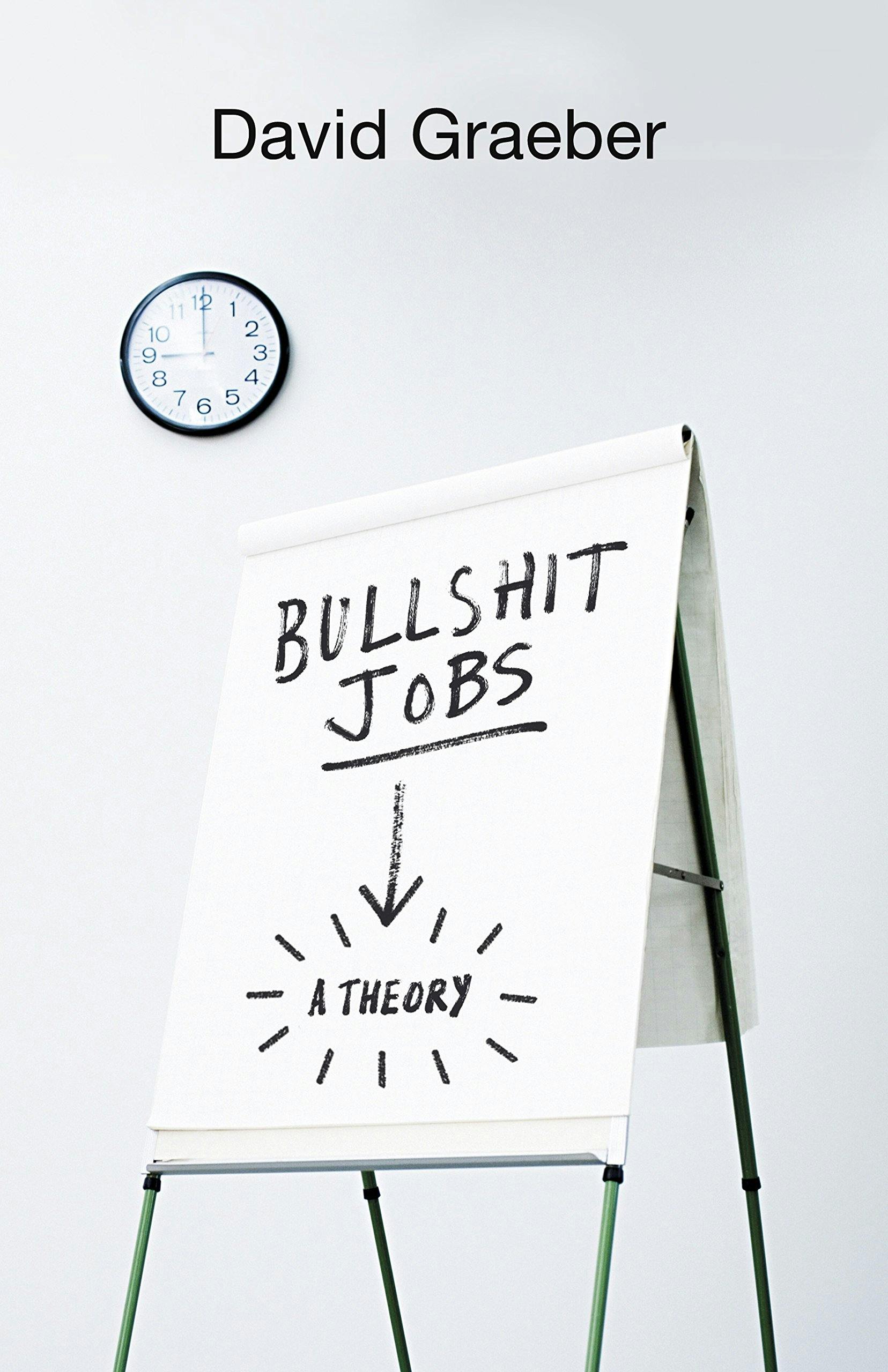 The media cover for “Bullshit Jobs” by David Graeber